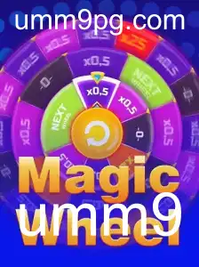 Uma Introdução ao Fascinante Mundo de MagicWheel